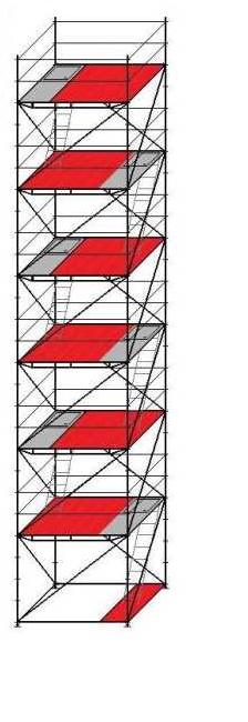 Gerüstbau Strixner Gerüstbau Strixner